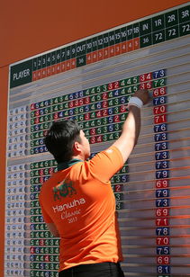 乐鱼app-世界高尔夫青少年锦标赛中国组合夺冠，世界青少年高尔夫球手排名